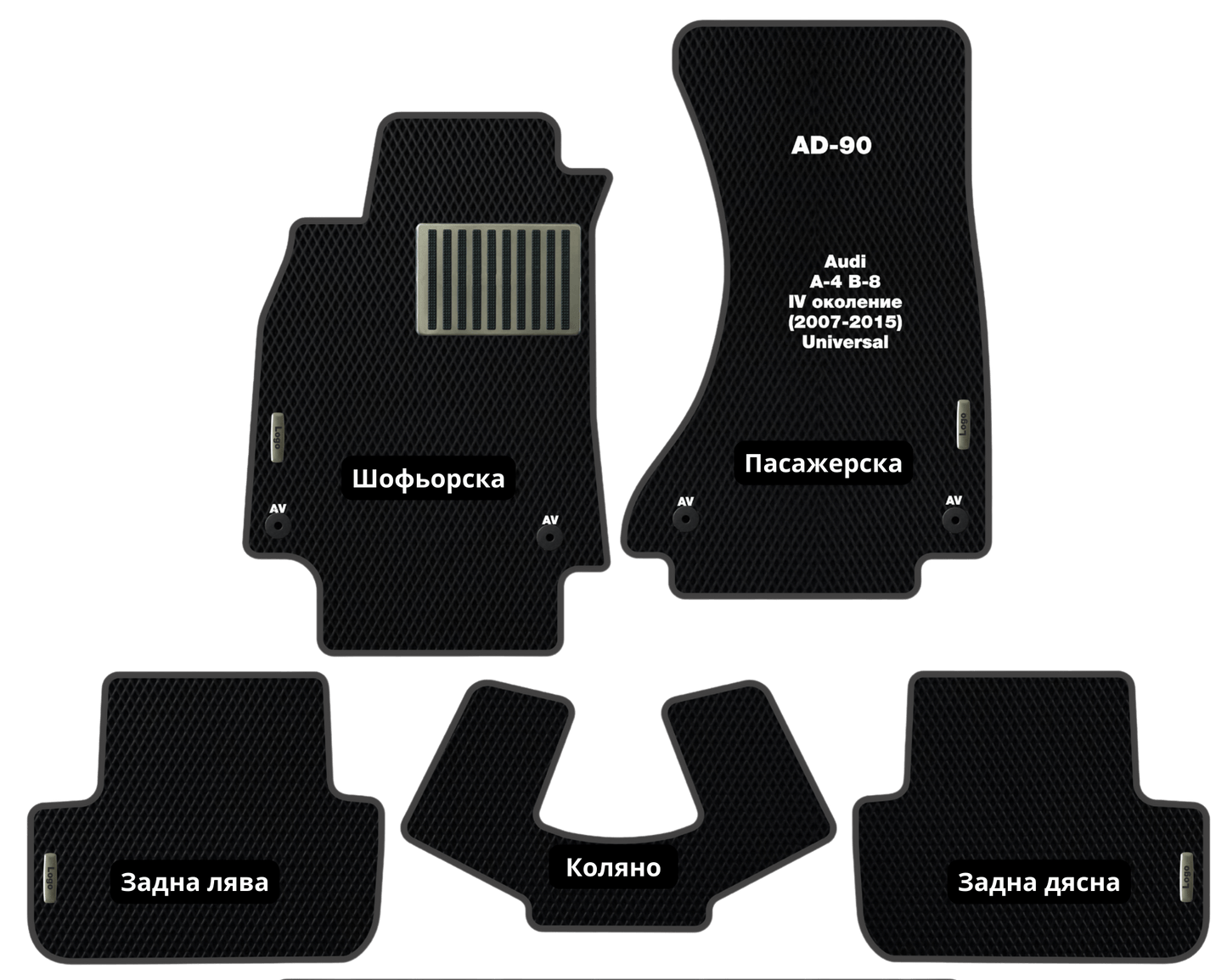EVA Стелки Audi A4 B8 (2007-2015) Комби IV поколение