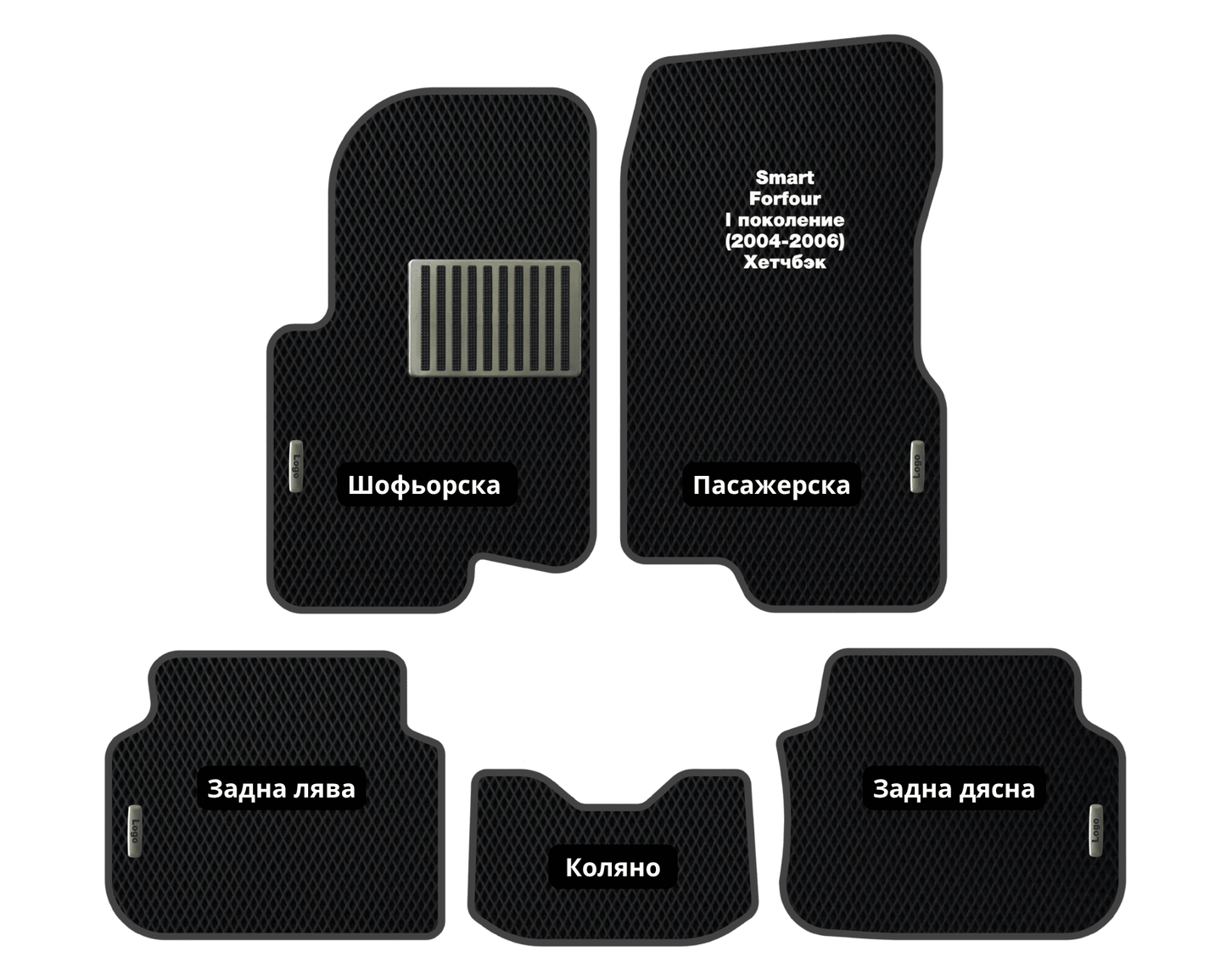 EVA Стелки Mercedes-Benz SMART Forfour (2004-2006) Хетчбек I поколение