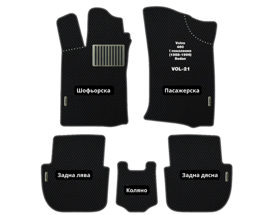 Volvo 460 (1988-1996) VOL-21 EVA floor mat set
