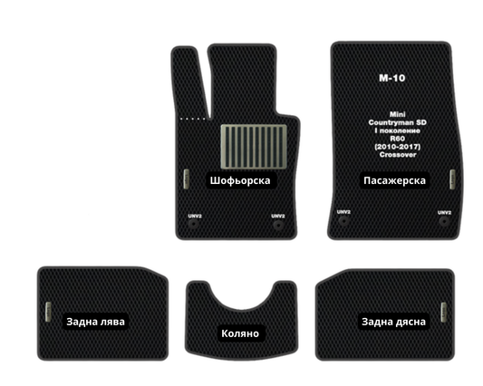 Mini Countryman R60 (SD) M-10 EVA floor mat set