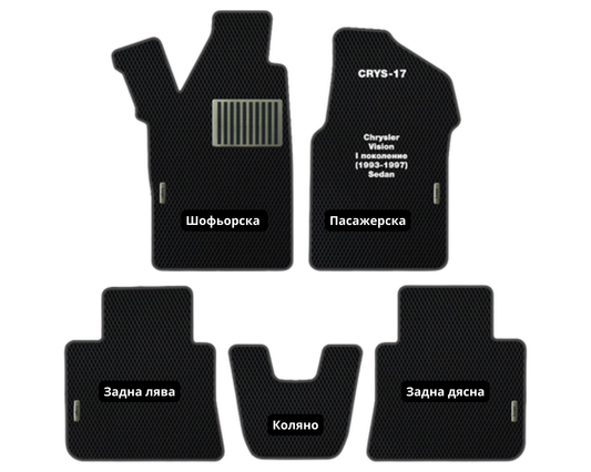 Chrysler Vision (1993-1997) CRYS-17 EVA floor mat set