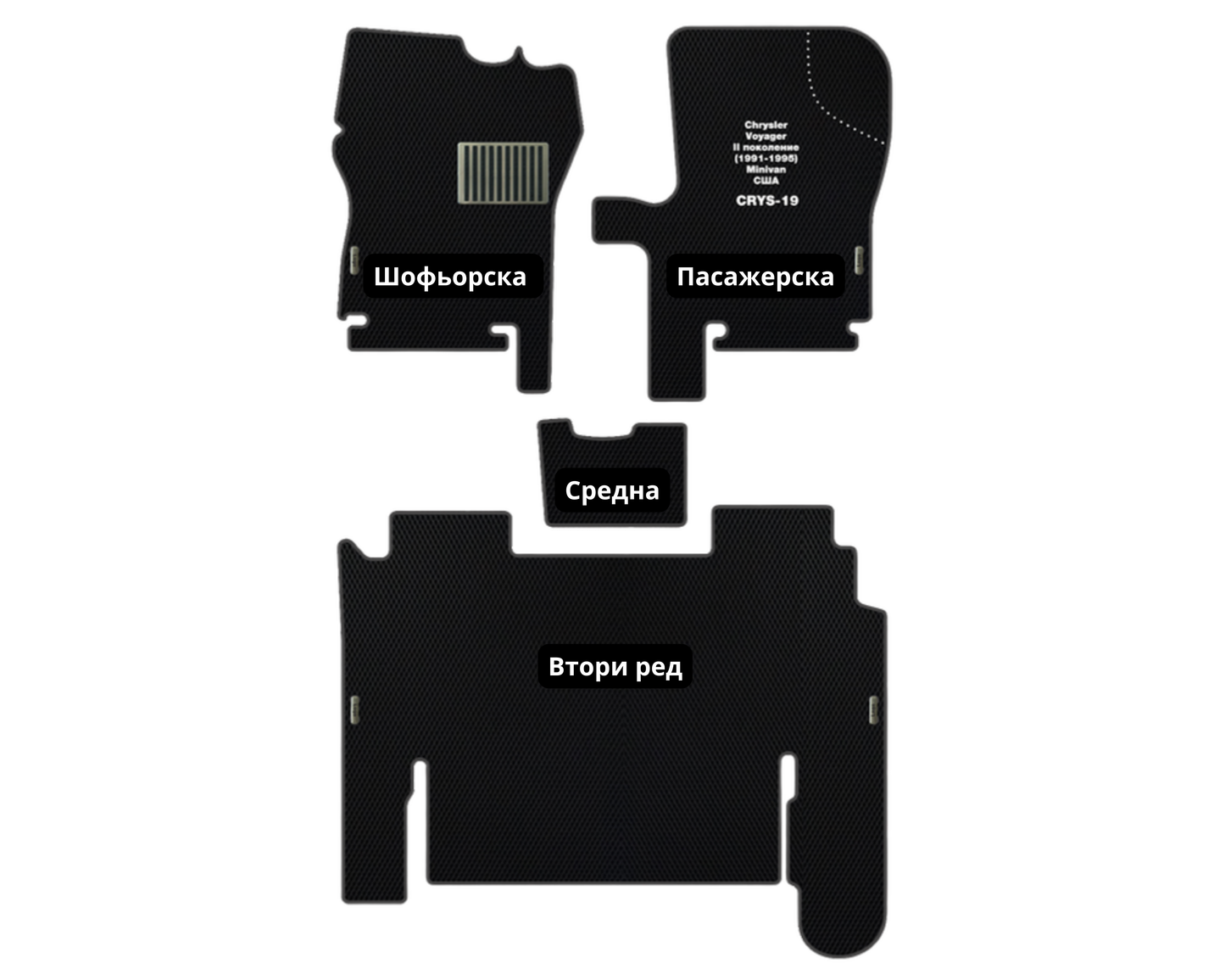 Chrysler Voyager (1991-1995) CRYS-19 EVA floor mat set