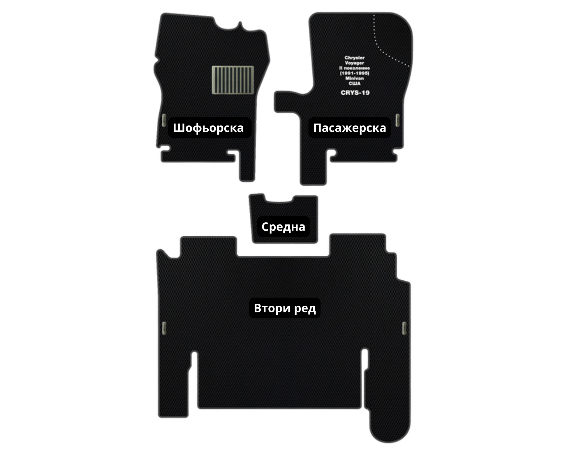 Chrysler Voyager (1991-1995) CRYS-19 EVA floor mat set