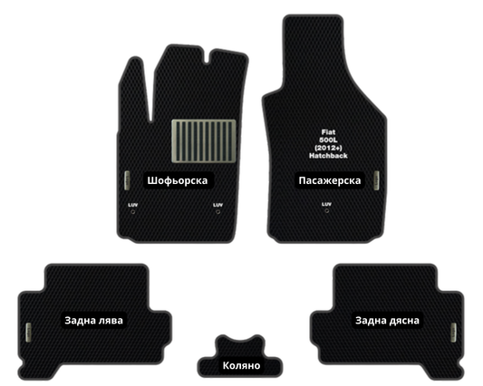 Fiat 500e (2013-…) FIA-15 EVA floor mat set