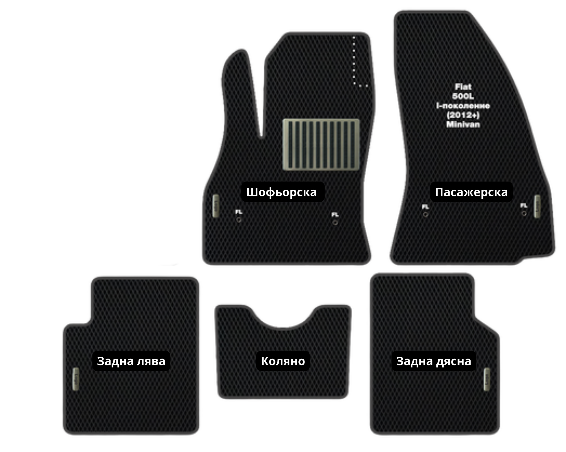 Fiat 500L (2012-…) FIA-26 EVA floor mat set