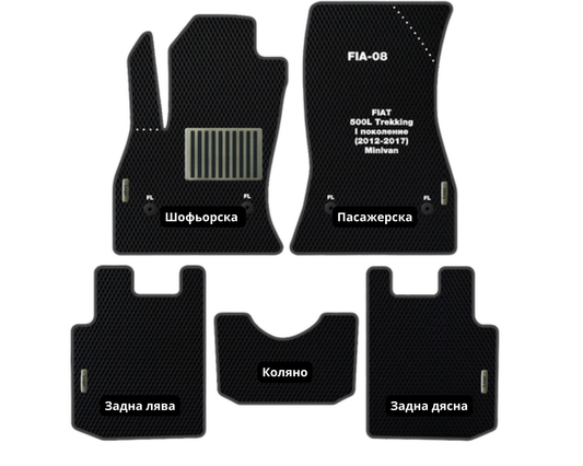 Fiat 500L Trekking (2012-2017) FIA-08 EVA floor mat set
