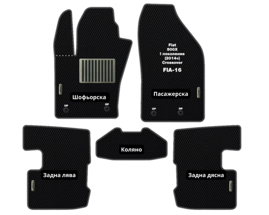 Fiat 500X (2014-…) FIA-16 EVA floor mat set