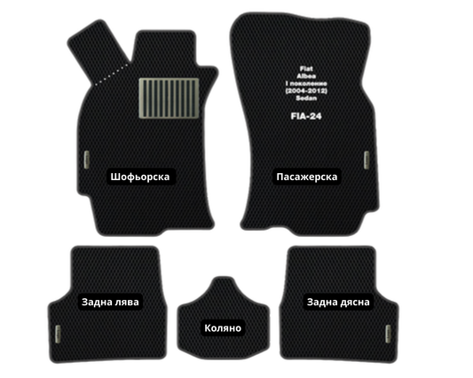 Fiat Albea (2004-2012) FIA-24 EVA floor mat set