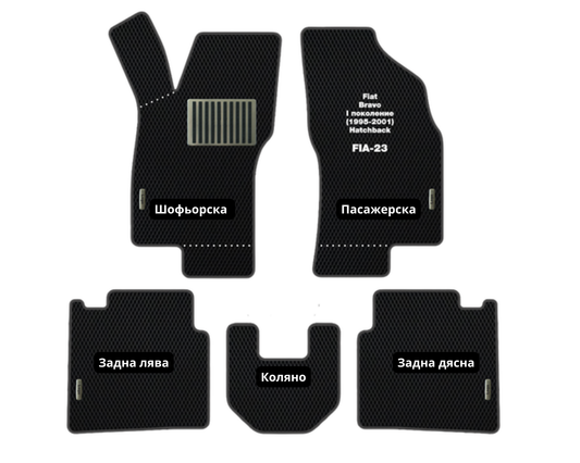 Fiat Bravo (1995-2001) FIA-23 EVA floor mat set
