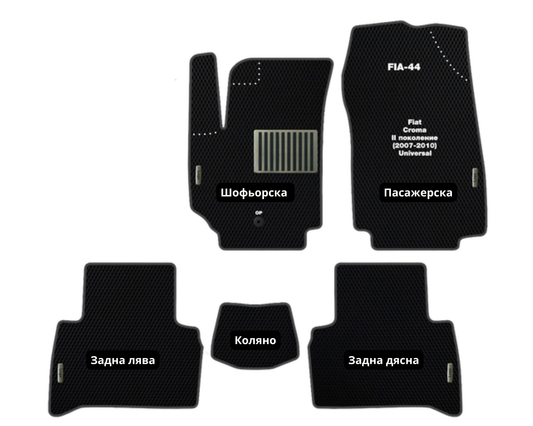 Fiat Croma (2007-2010) FIA-44 EVA floor mat set