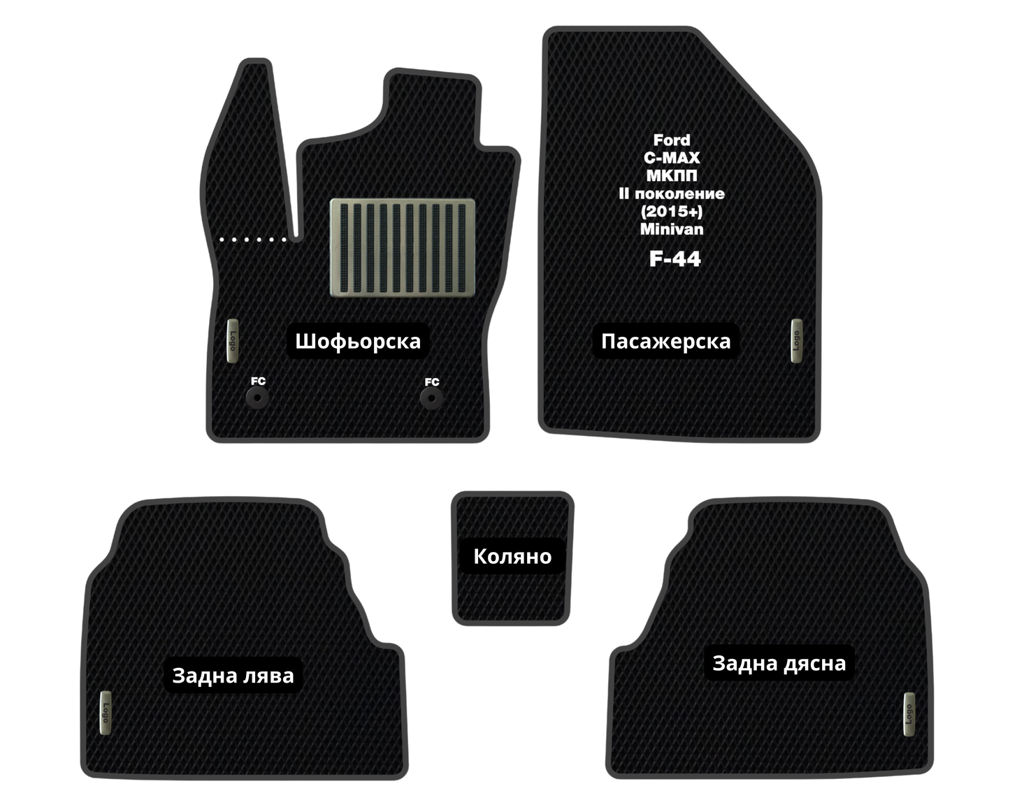 Премиум Стелки Ford C-MAX  (2015-…) Миниван II  поколение