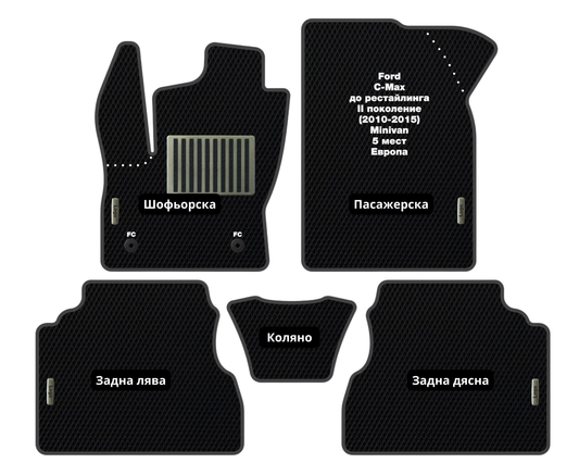 Премиум Стелки Ford C-MAX  (2010-2015) Миниван II  поколение