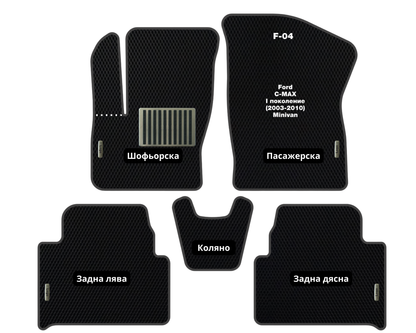 Премиум Стелки Ford C-MAX  (2003-2010) Миниван I поколение