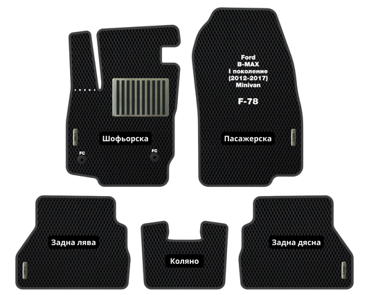 Премиум Стелки Ford B-MAX (2012-2017) Миниван I поколение