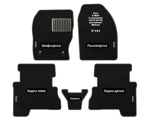 Премиум Стелки Ford C-MAX  (2015-2018) Миниван II поколение