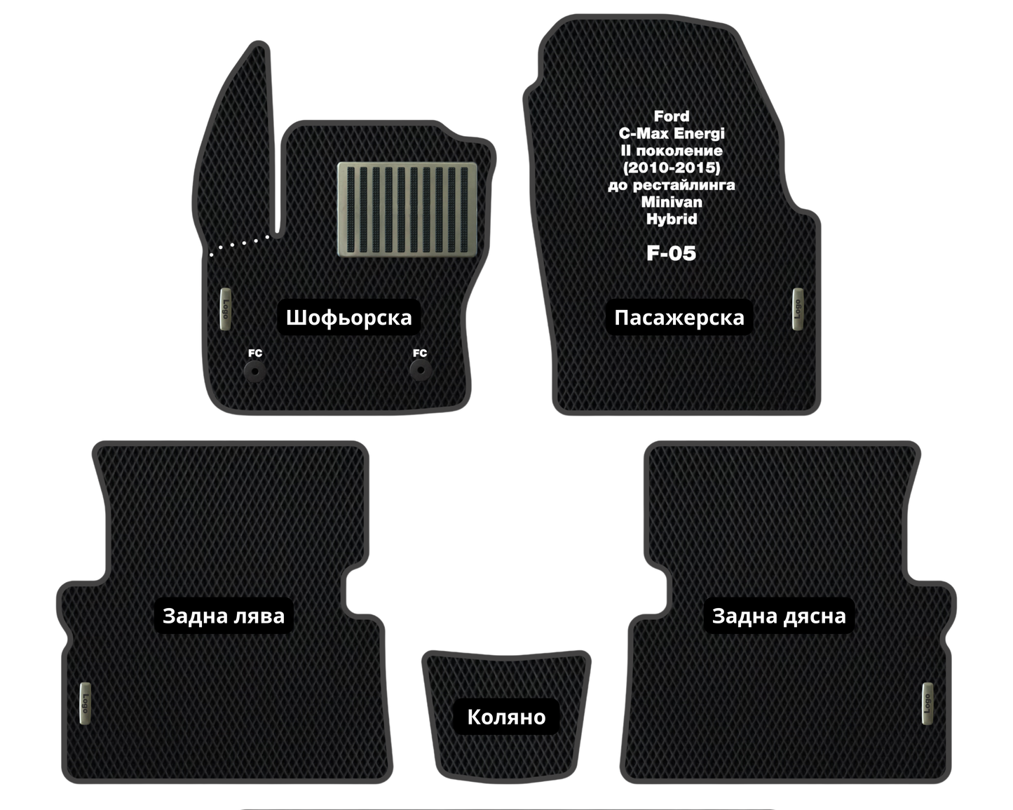Премиум Стелки Ford C-MAX  (2010-2015) Миниван II  поколение