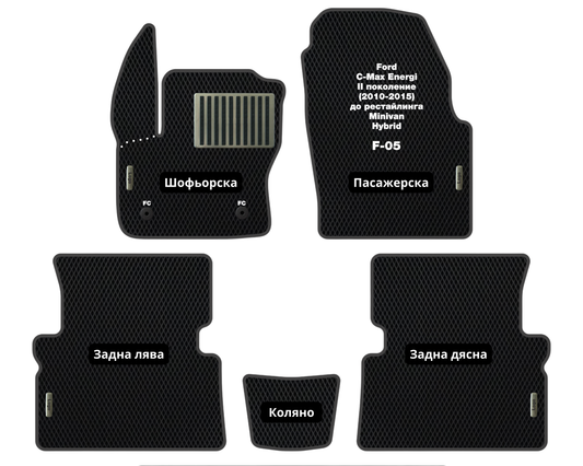 Премиум Стелки Ford C-MAX  (2010-2015) Миниван II  поколение