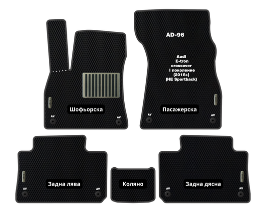 Премиум Стелки Audi e-tron (2018-…) Кросовер I поколение