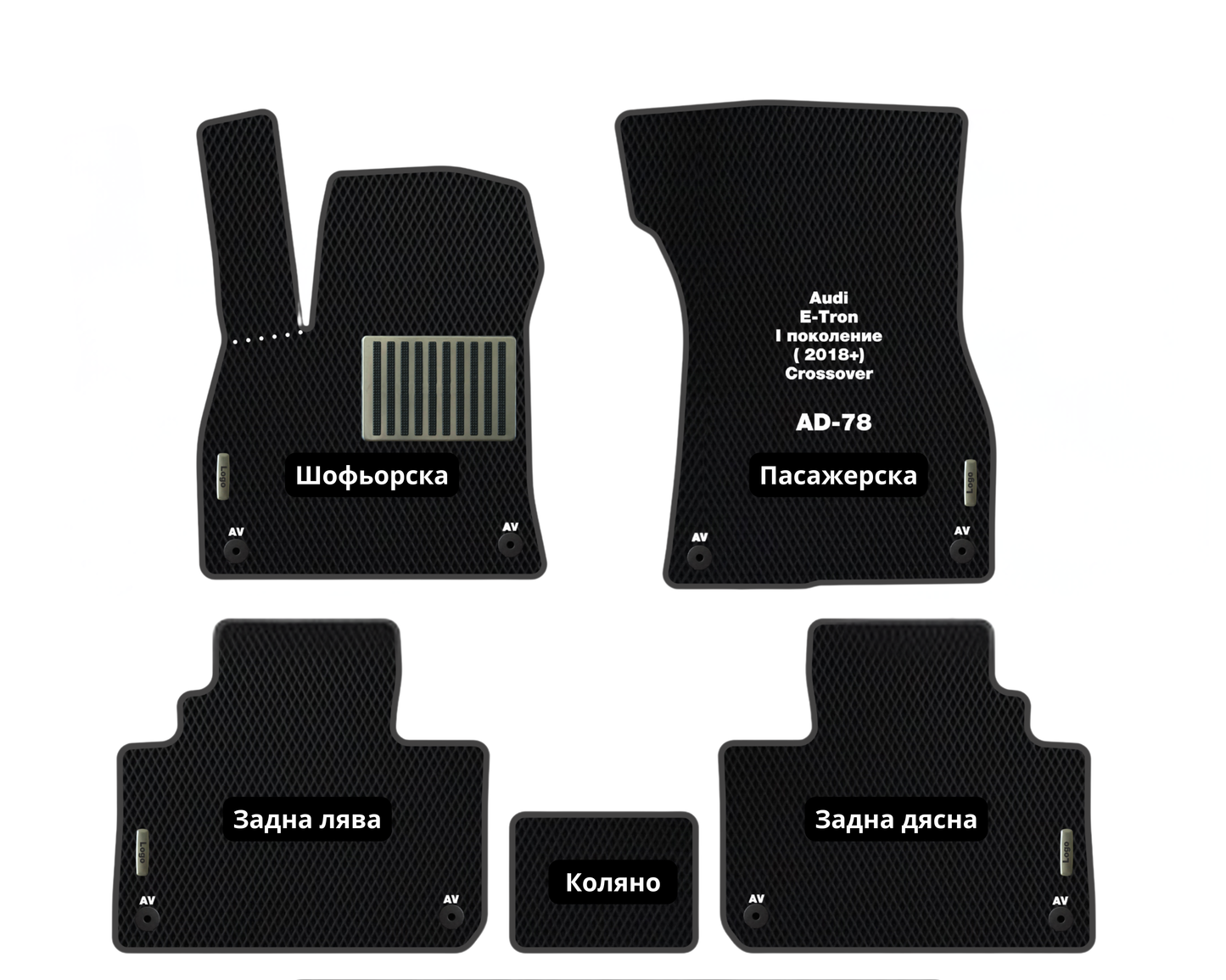 Премиум Стелки Audi e-tron (2018-…) Кросовер I поколение