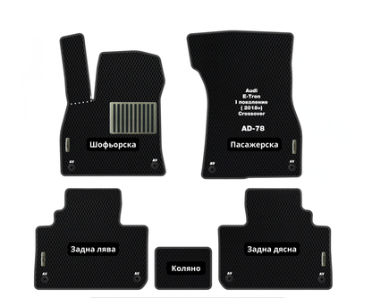 Премиум Стелки Audi e-tron (2018-…) Кросовер I поколение