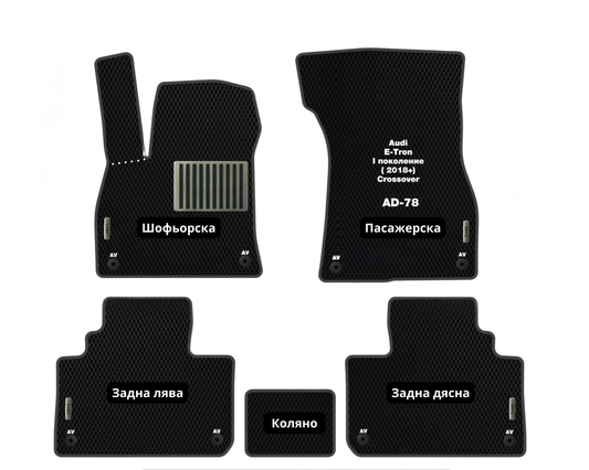 Премиум Стелки Audi e-tron (2018-…) Кросовер I поколение