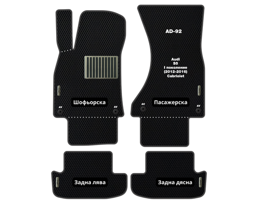 Премиум Стелки Audi S5 (2012-2016) Кабриолет I поколение