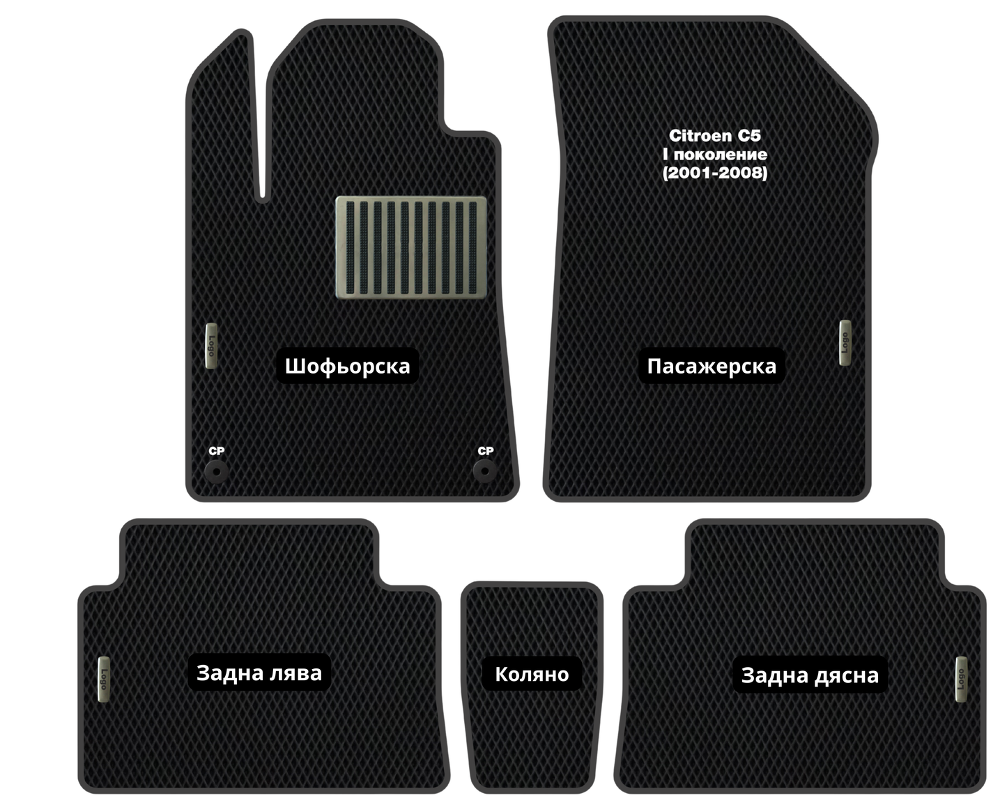 Премиум Стелки Citroen C5 (2001-2008) Седан I поколение