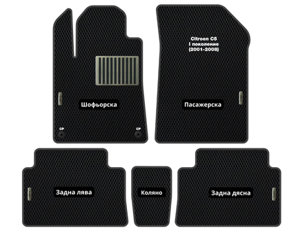 Премиум Стелки Citroen C5 (2001-2008) Седан I поколение