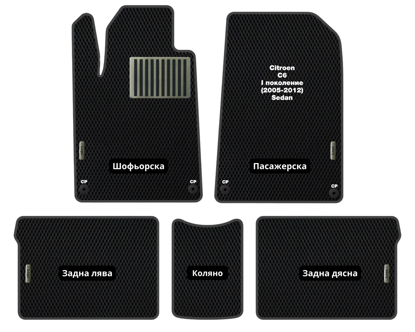 Премиум Стелки Citroen C6 (2005-2012) Седан I поколение