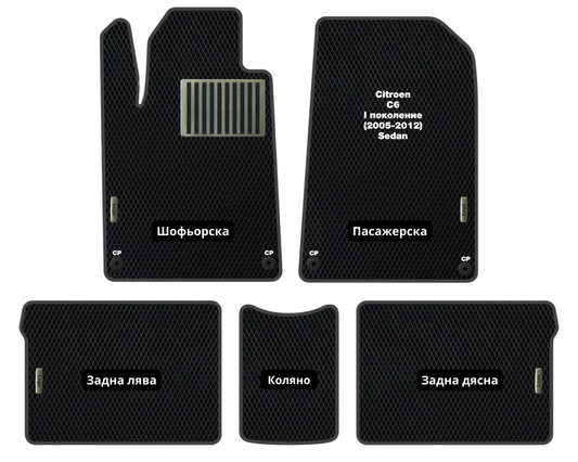 Премиум Стелки Citroen C6 (2005-2012) Седан I поколение