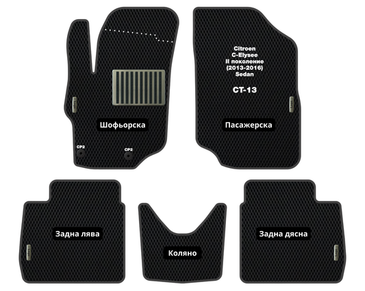 Премиум Стелки Citroen C-Elysee (2013-2016) Седан II поколение