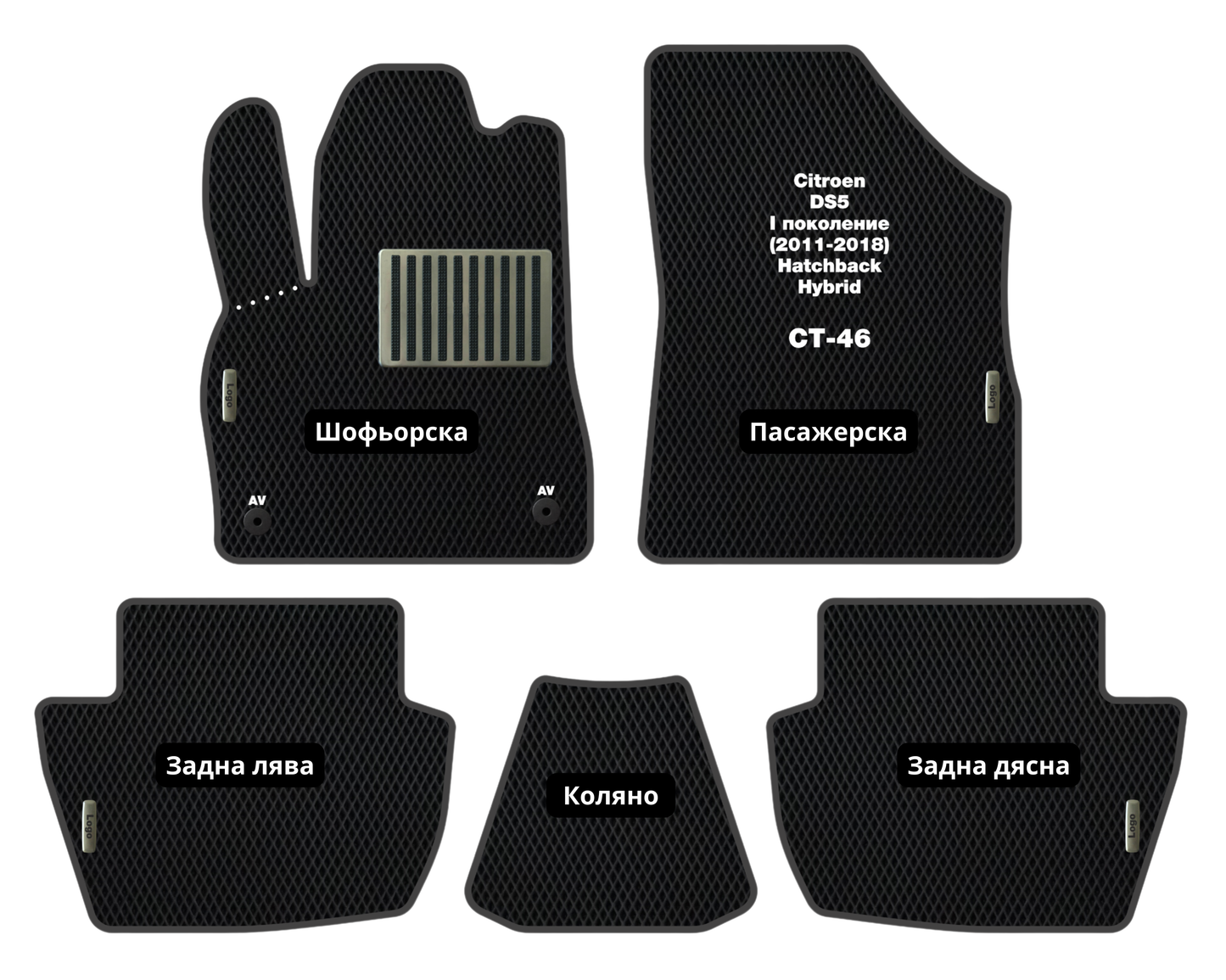 Премиум Стелки Citroen DS5 (2011-2018) Хетчбек I  поколение