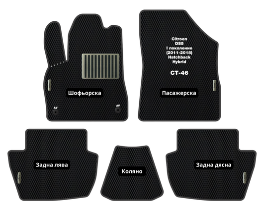 Премиум Стелки Citroen DS5 (2011-2018) Хетчбек I  поколение