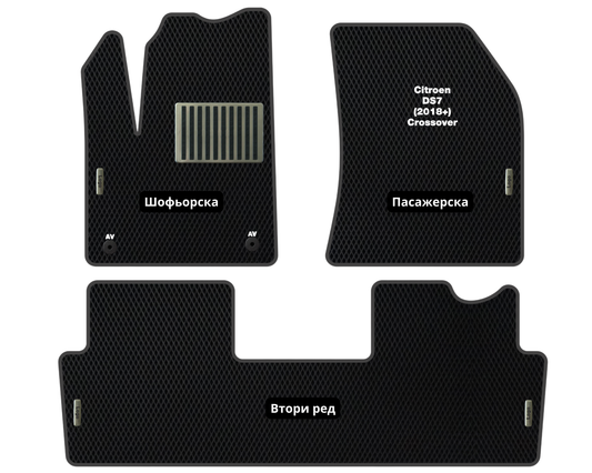 Премиум Стелки Citroen DS7 (2018-…) Кросовер I  поколение