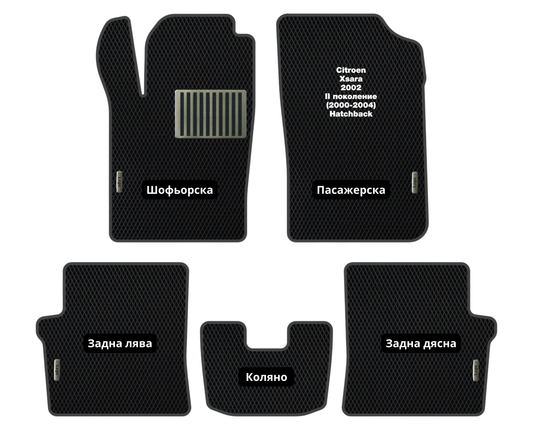 Премиум Стелки Citroen Xsara (2000-2006) Хетчбек II поколение