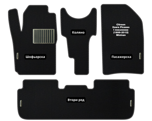 Премиум Стелки Citroen Xsara Picasso (1999-2012) Миниван I поколение