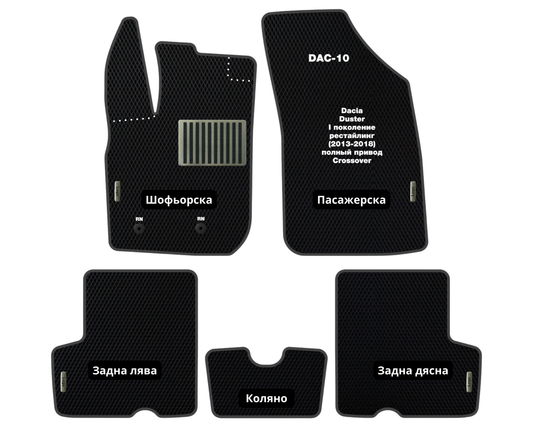 Премиум Стелки Dacia Duster (2013-2018) Кросовер I поколение