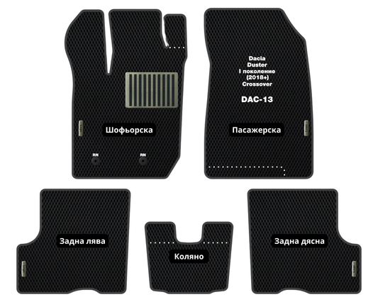 Премиум Стелки Dacia Duster (2018-…) Кросовер II поколение