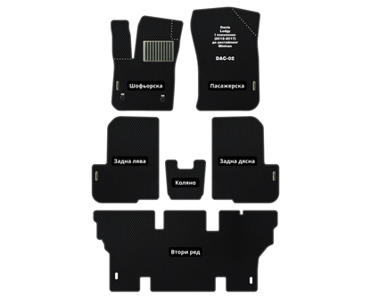 Премиум Стелки Dacia Lodgy (2012-2017) Миниван I поколение