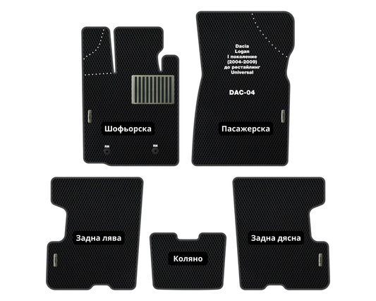 Премиум Стелки Dacia Logan (2004-2009) Kомби I поколение