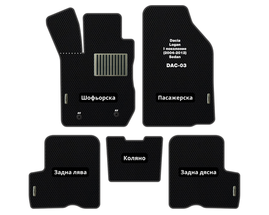 Премиум Стелки Dacia Logan (2004-2012) Седан I поколение