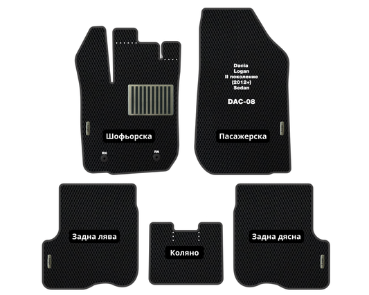 Премиум Стелки Dacia Logan (2012-…) Седан II поколение