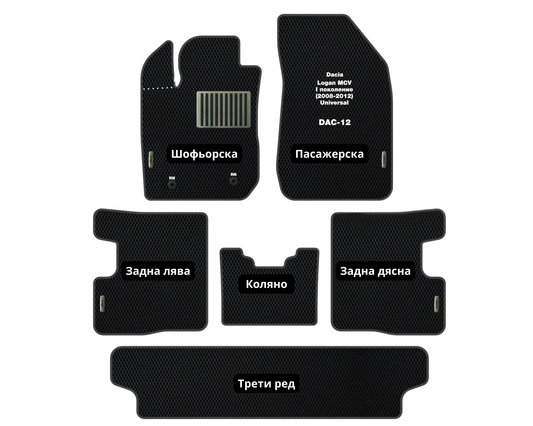 Премиум Стелки Dacia Logan MCV (2008-2012) Комби I поколение