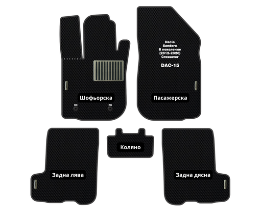 Премиум Стелки Dacia Sandero (2012-2020) Кросовер II поколение