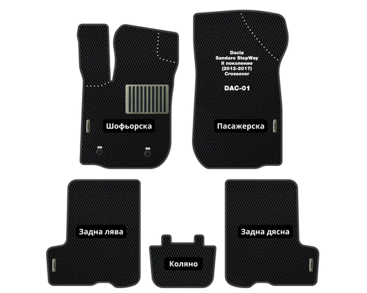 Премиум Стелки Dacia Sandero StepWay (2012-2017) Кросовер II поколение