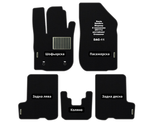 Премиум Стелки Dacia Sandero StepWay (2017-2020) Кросовер II поколение