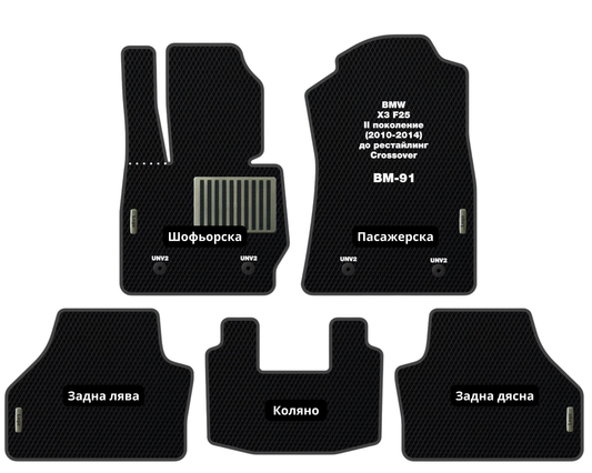 Премиум Стелки BMW X3 F25 (2010-2014) Кросовер II поколение