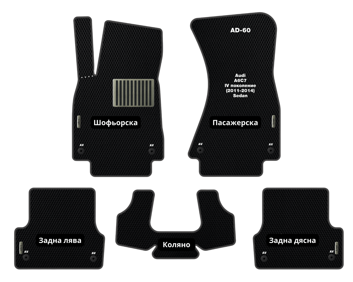 Премиум Стелки Audi A6 C7 (2011-2014) Седан IV поколение (Модел 1)