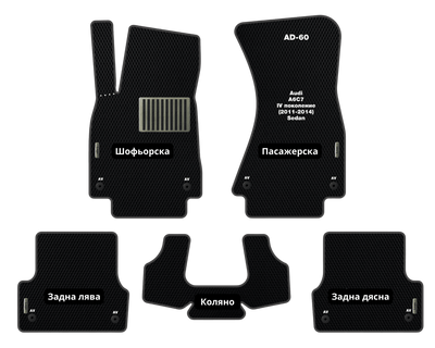 Премиум Стелки Audi A6 C7 (2011-2014) Седан IV поколение (Модел 1)