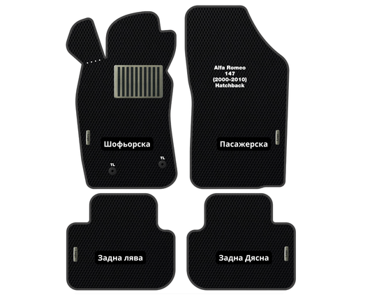 Премиум Стелки Alfa Romeo 147 (2000-2004) Хетчбек I Поколение 3 врати